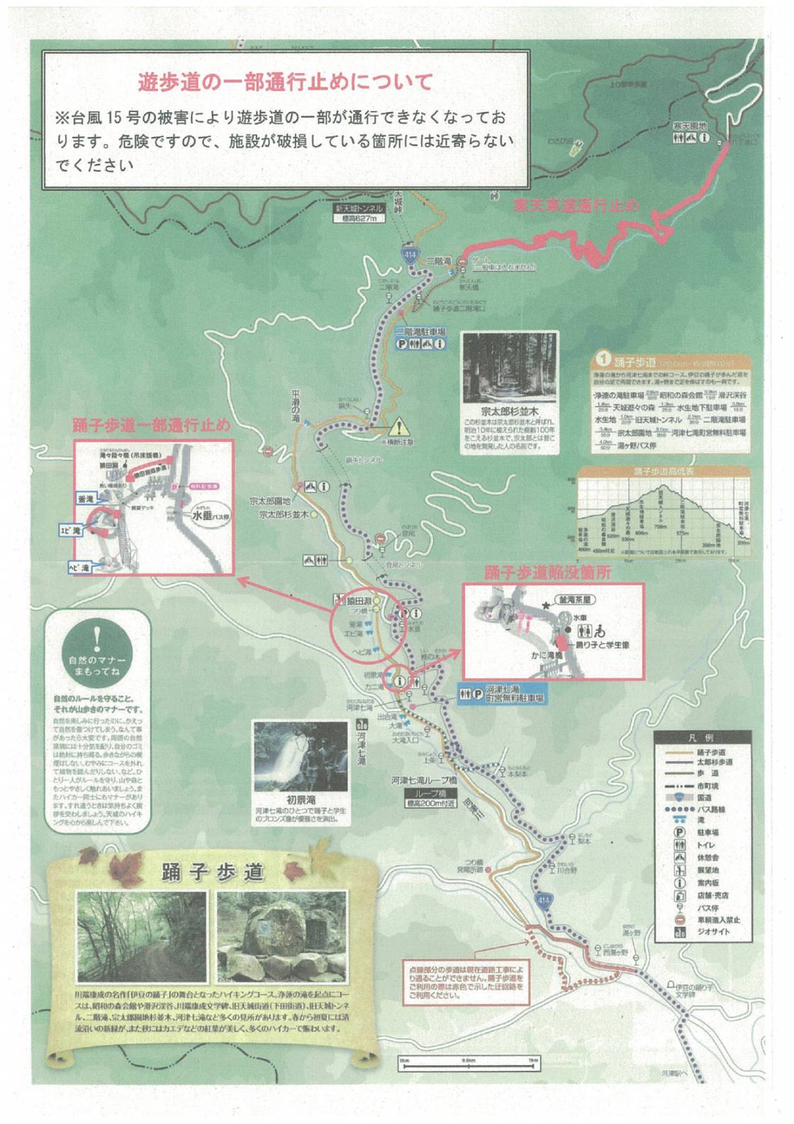 河津七滝めぐりについて（通行止め箇所案内）