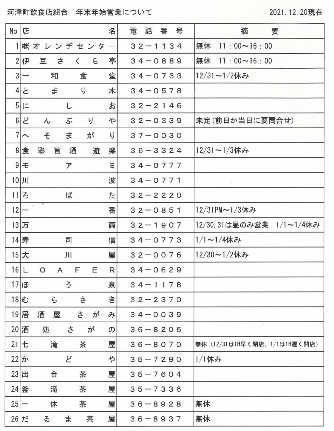 河津町飲食店年末年始の営業のお知らせ