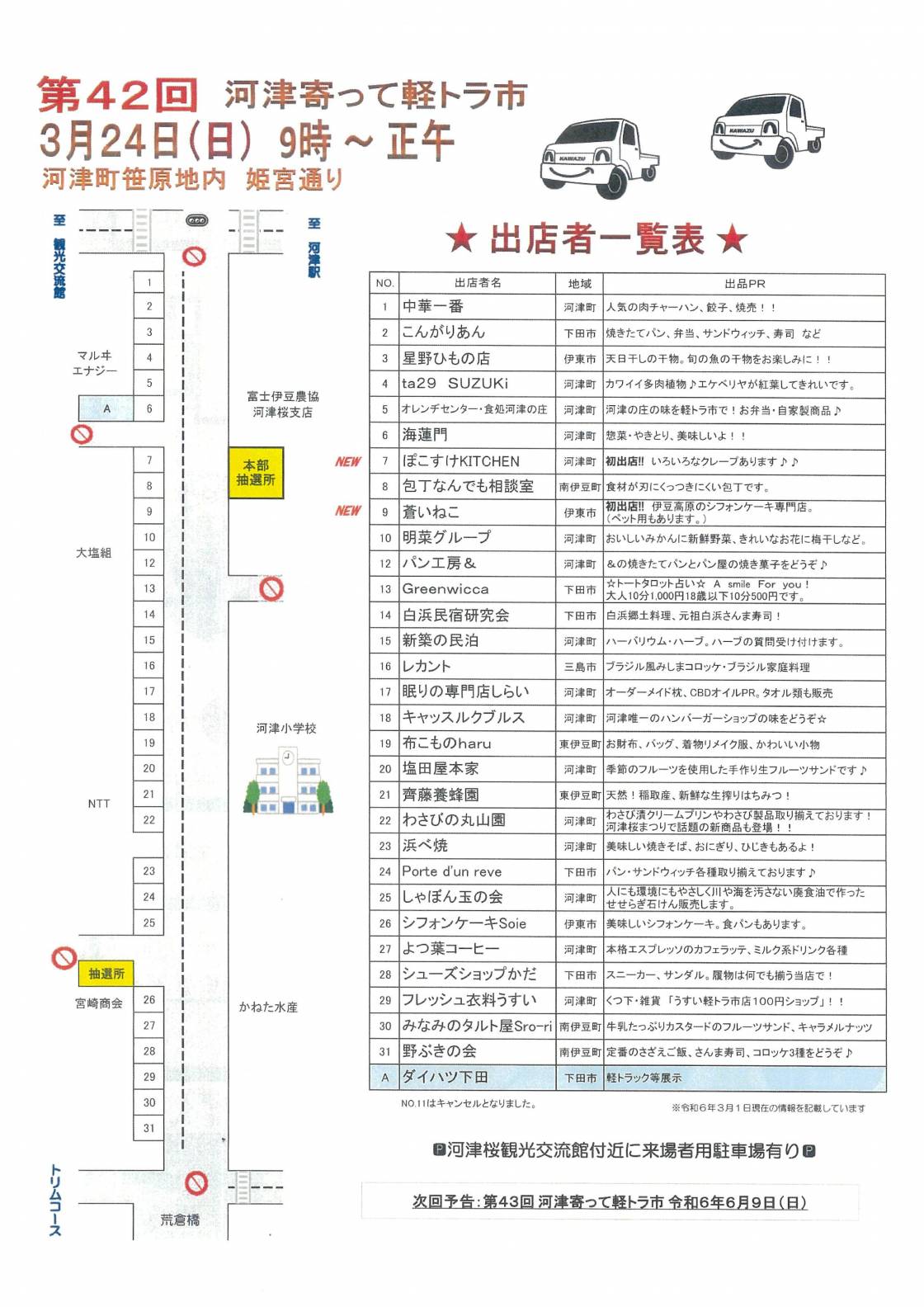 軽トラ市　3/24　開催！