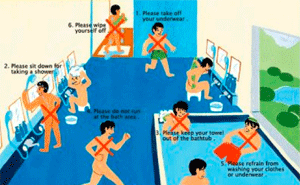 Japanese Bath Etiquette